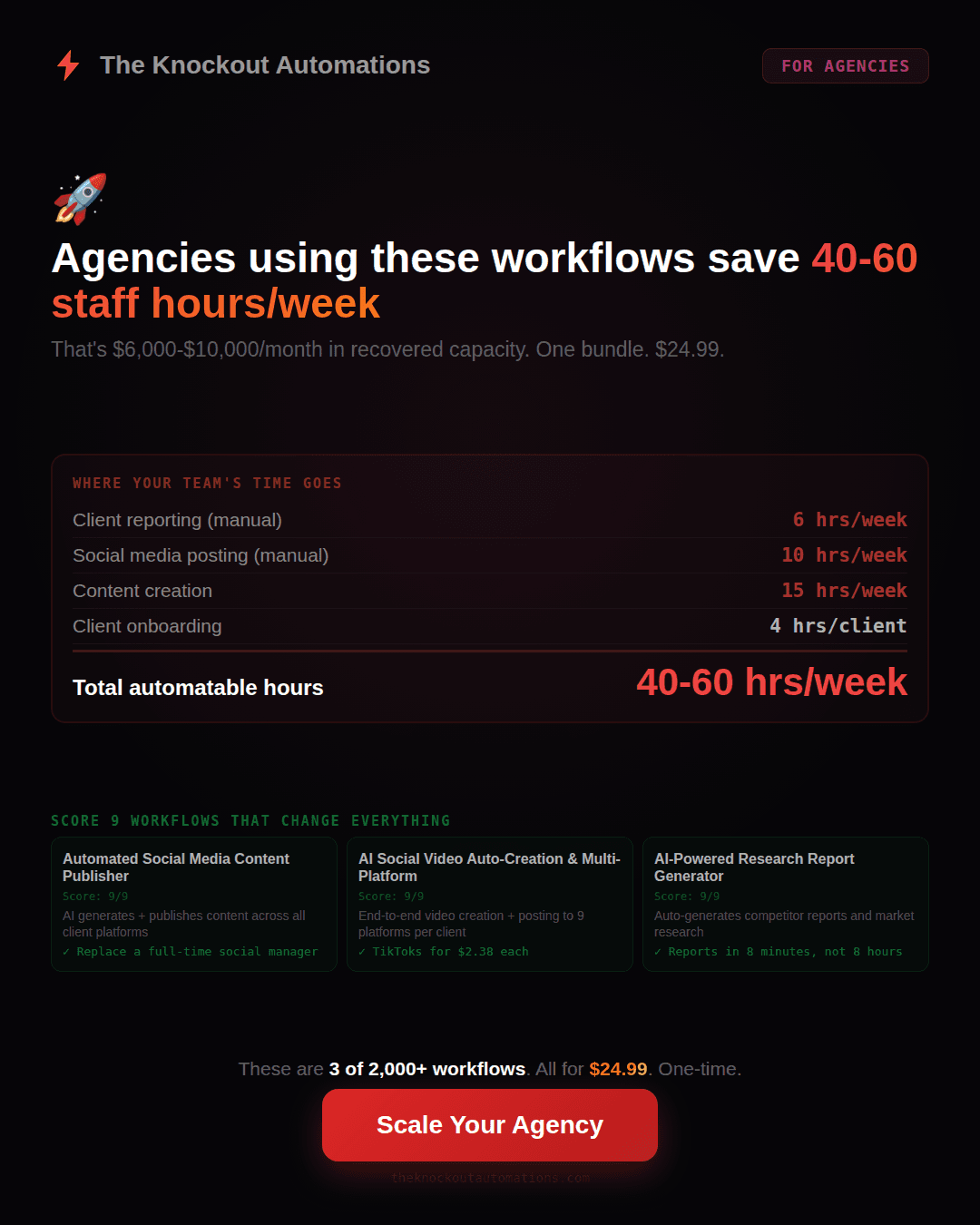 Digital Agency automation pack