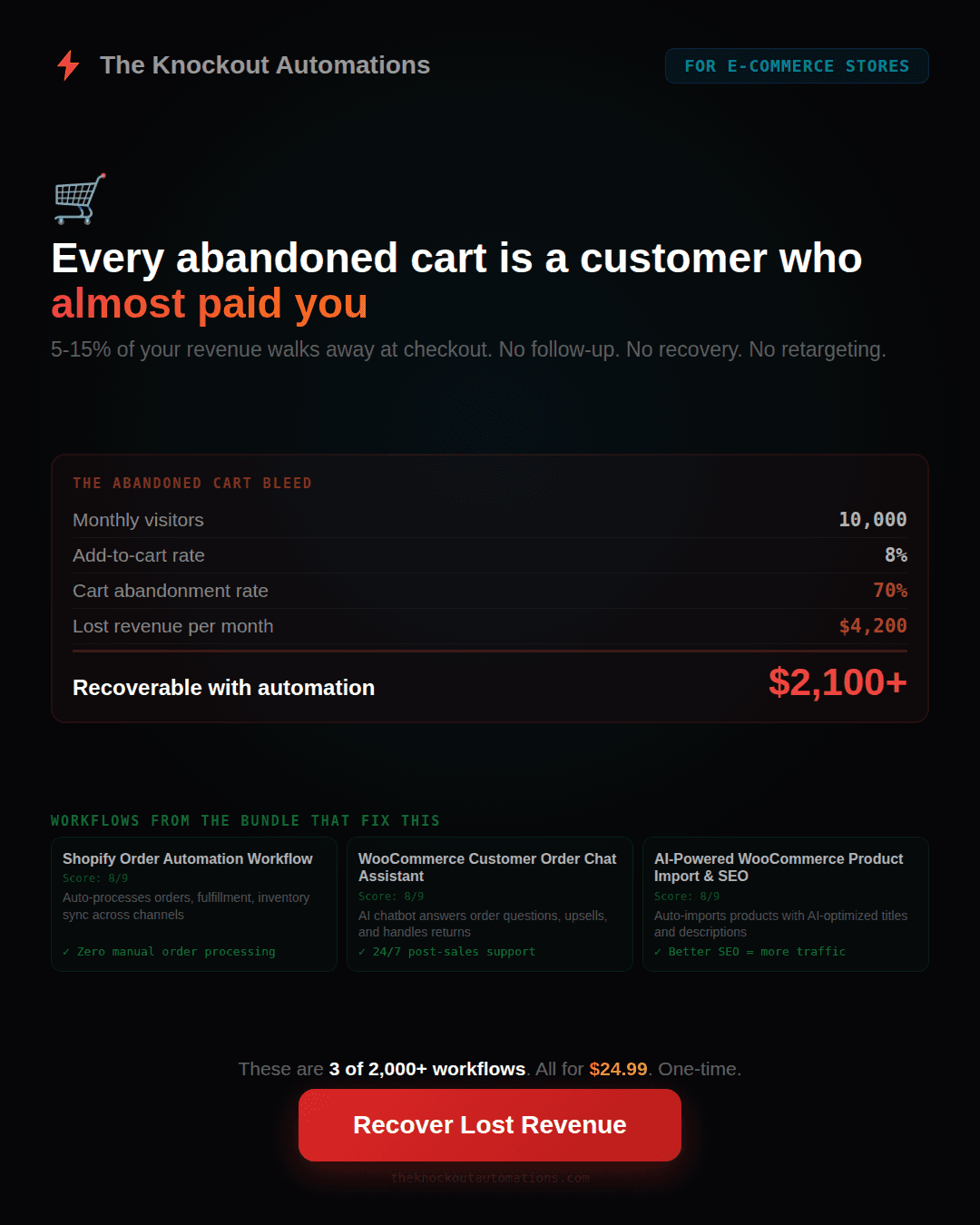 E-commerce Owner automation pack