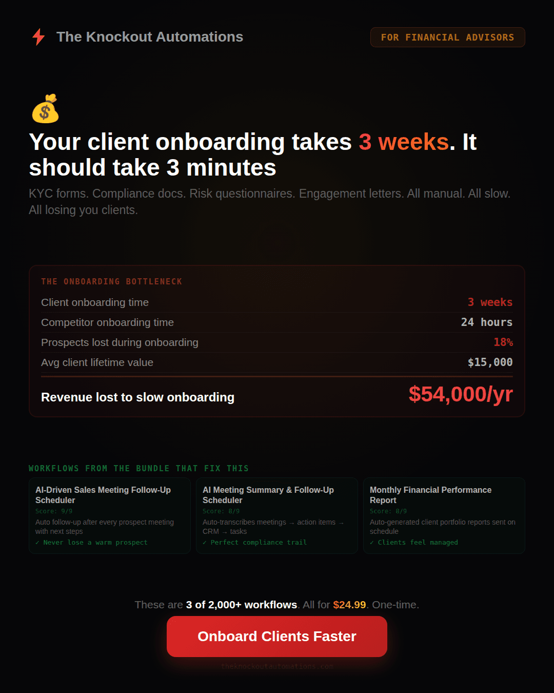 Financial Advisor automation pack