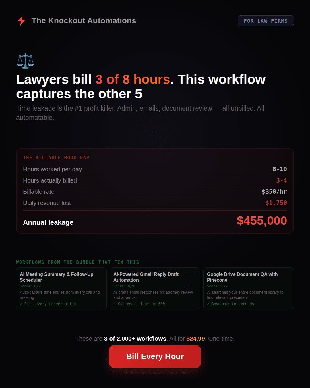 Lawyer automation pack