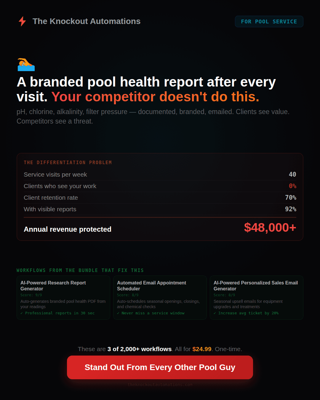 Pool Service