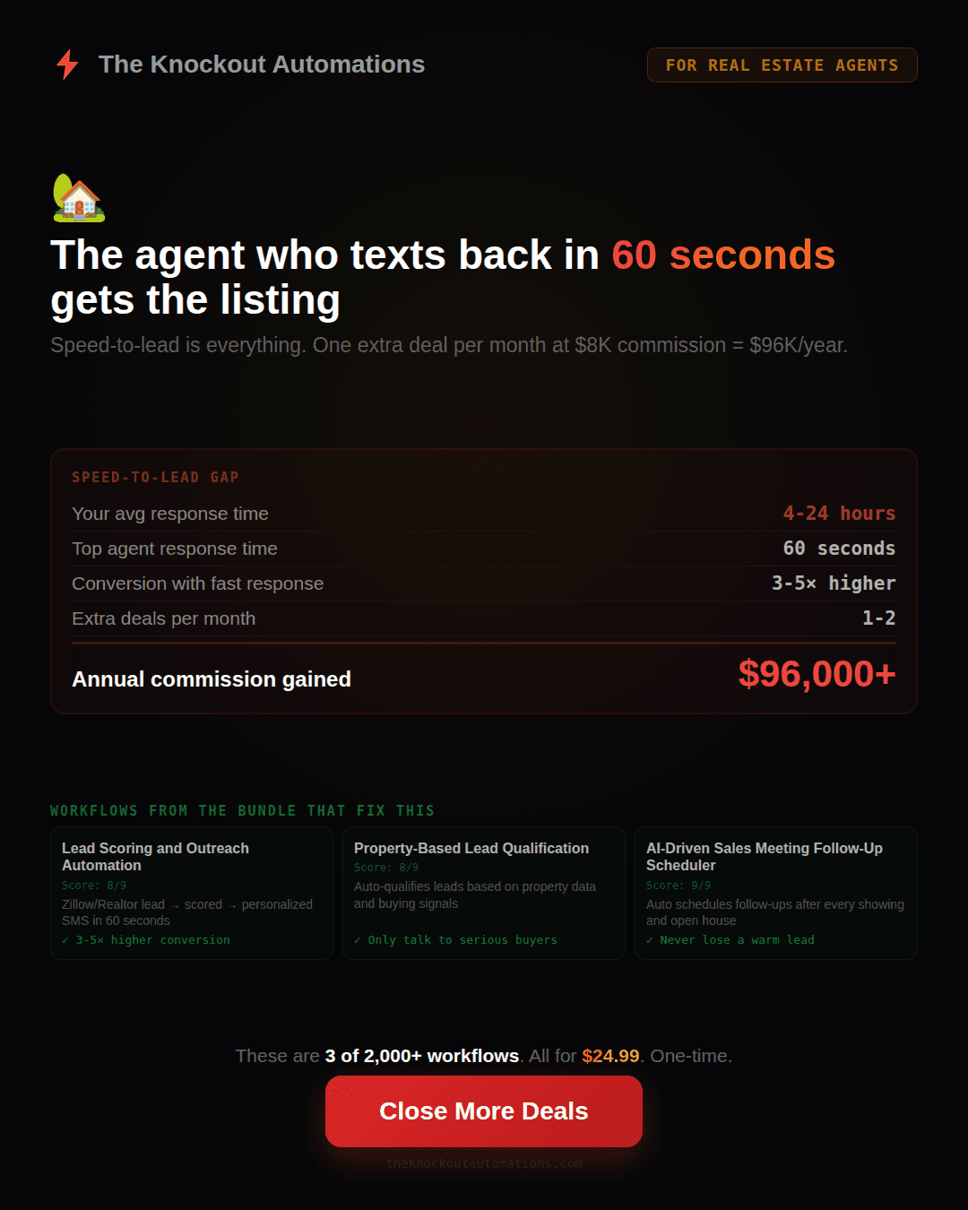 Real Estate Agent automation pack