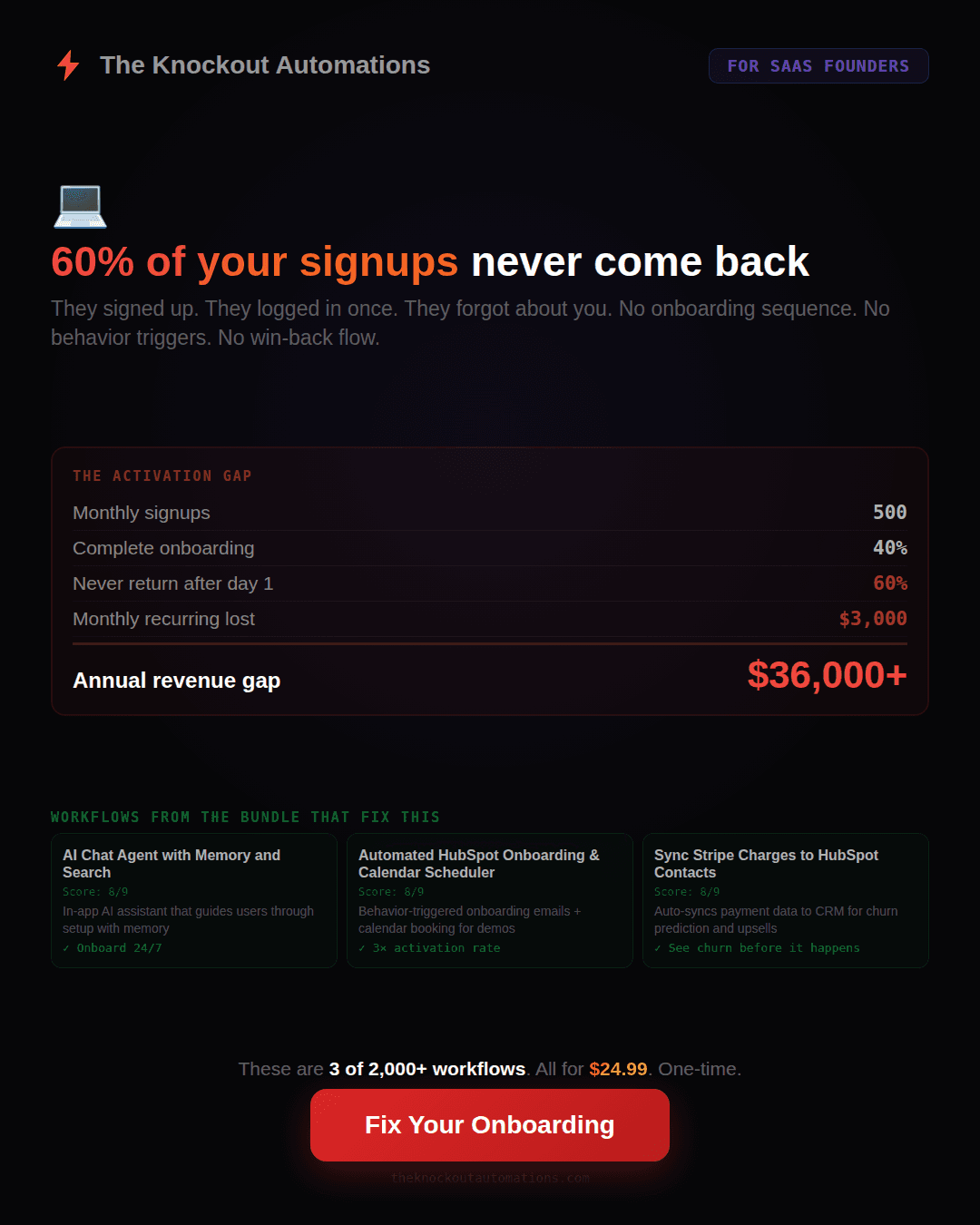 SaaS Founder automation pack